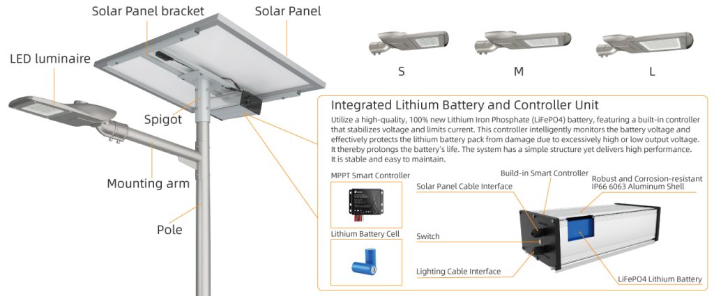 Solar Powered Street Light