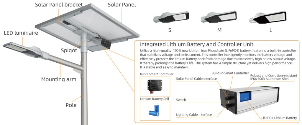 Split Solar Street Light