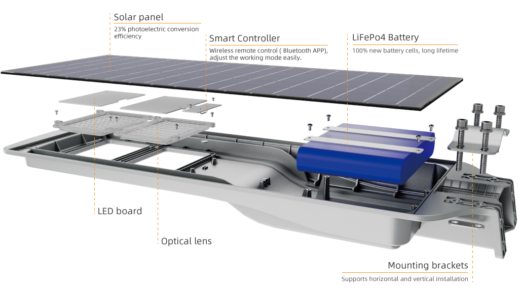 Integrated Solar Street Light